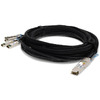 QSFP-4SFP-PDAC2-5M-BR-C